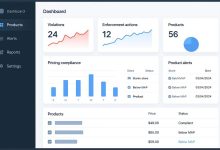 top-map-monitoring-software-tools-(and-how-to-pick-the-right-one)