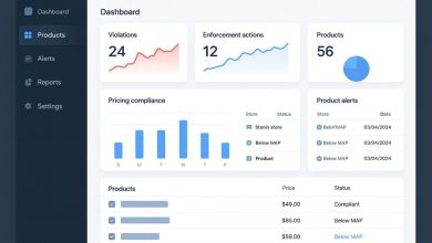 top-map-monitoring-software-tools-(and-how-to-pick-the-right-one)